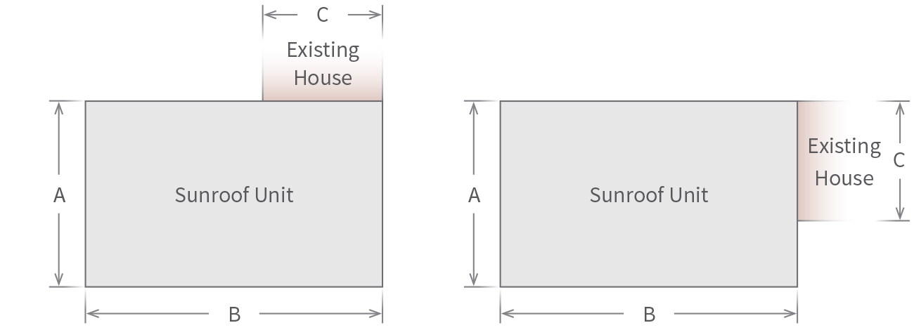 Patios Verandah Carport Outback Sunroof Configuration