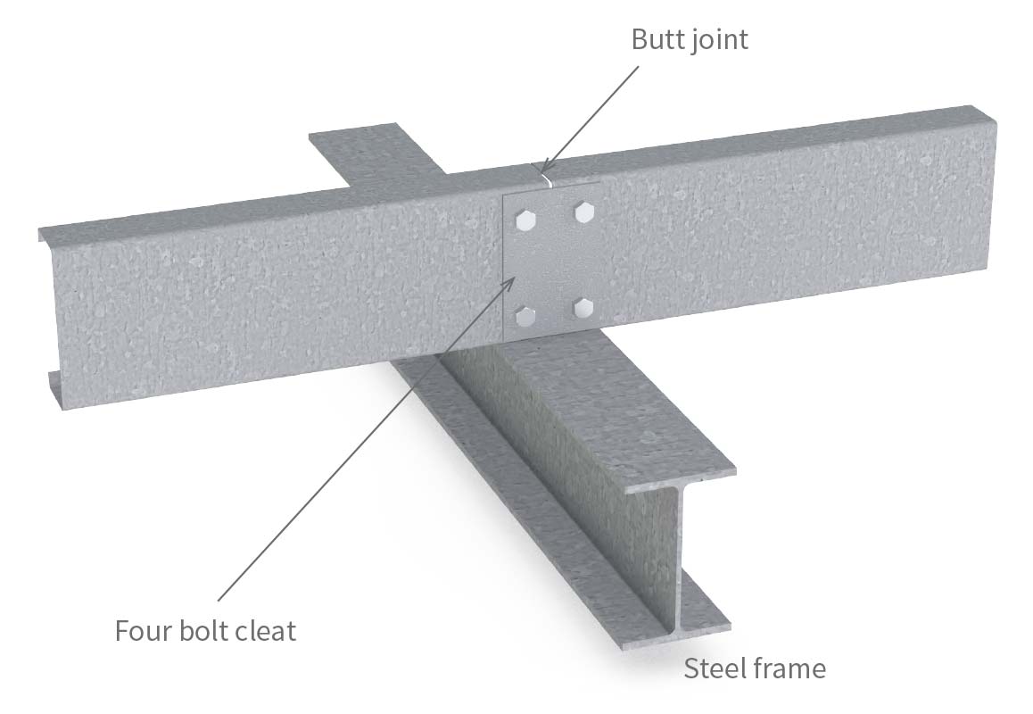 Steel Framing Purlins Girts C Z Section Lapping