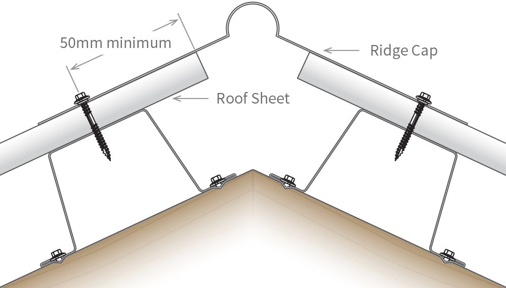 Steel Framing Roofing Batten Install